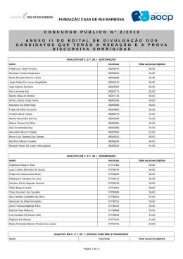funda&ccedil;&atilde;o casa de rui barbosa concursop &uacute; blicon &ordm;