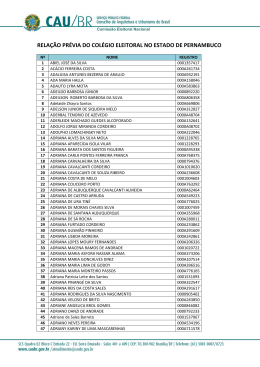 relação prévia do colégio eleitoral no estado de pernambuco