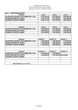 mapa de lances - Prefeitura do Rio Grande