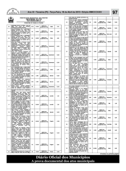 Ano XI s Teresina " - Di&aacute;rio Oficial dos Munic&iacute;pios
