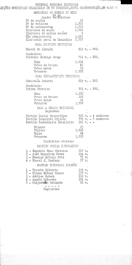 MUNICIPAL 1964