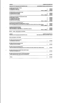 ANEXO I PROGRAMA DE TRABALHO (SUPLEMENTACAO