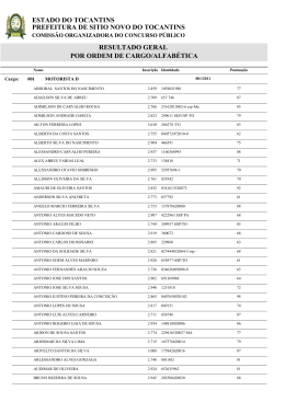 Resultado 1&ordf; Etapa N&iacute;vel Fundamental e M&eacute;dio