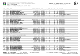 51-Desempenho Geral - Grupo 04 - Ampla