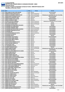 Resultado da Entrevista T&eacute;cnica