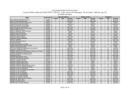 Auxiliar de Enfermagem - Concursos UFRJ - PR-4 - Pr&oacute;