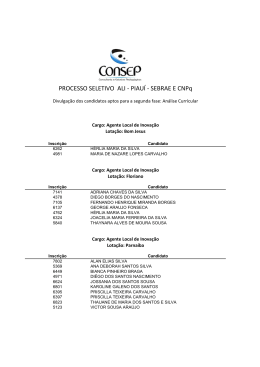 Inscritos Processo Seletivo ALI
