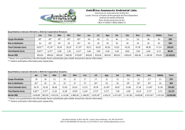 Ambi&Eacute;tica Assessoria Ambiental Ltda.