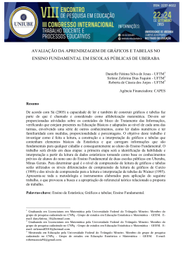 avaliação da aprendizagem de gráficos e tabelas no