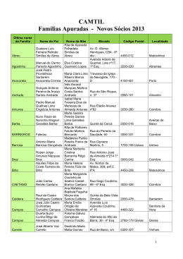 CAMTIL Fam&iacute;lias Apuradas