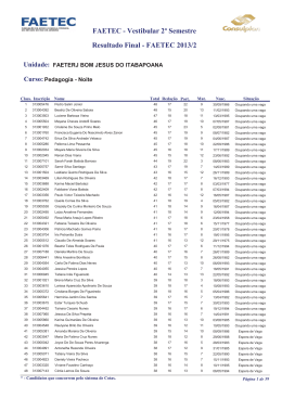 Resultado Final - Ampla Concorr&ecirc;ncia - Vestibular (12