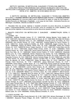 Edital de Resultado Final das Provas Objetivas e