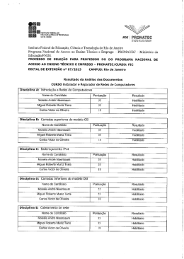 Instituto Federal de Educação, Ciência o Tecnologia do Rio