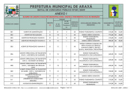 Anexo I do Edital n&uacute;mero 001/2009