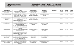 ACAD&Ecirc;MICO T&Iacute;TULO ORIENTADOR MEMBRO