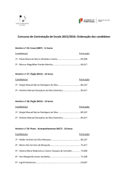 Concurso de Contratação de Escola 2015/2016: Ordenação dos