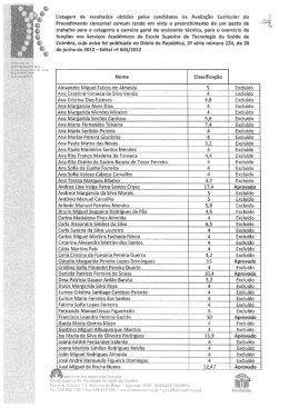 Lista de Resultados da Avaliação Curricular