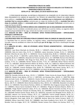 Resultado final na per&iacute;cia m&eacute;dico dos cargos de