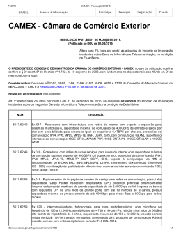 CAMEX - Câmara de Comércio Exterior