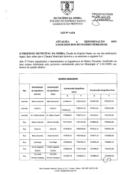 MUNICÍPIO DA sERRA ESTADO Do ESPIRITO sANTO GABINETE