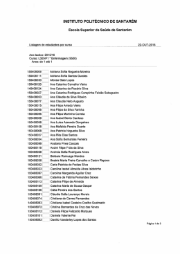 Estudantes da Escola Superior de Saúde