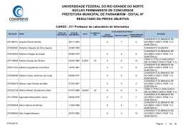 Professor de Laborat&oacute;rio de Inform&aacute;tica