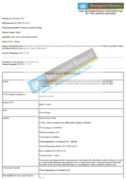 Development Business