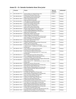 Anexo 02 &ndash; Dr. Gerardo Humberto Alves Silva Junior