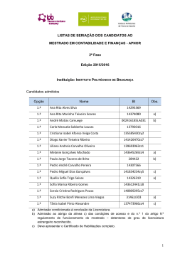Resultados das Candidaturas à 2ª Fase 2015/16