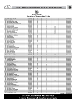 Prefeitura Municipal de União - Diário Oficial dos Municípios