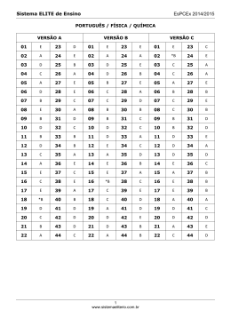 Sistema ELITE de Ensino EsPCEx 2014/2015