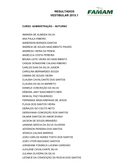 RESULTADOS VESTIBULAR 2015.1