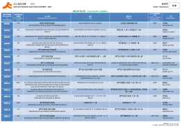 法人選民清單   2015 教育界維持有效Inscri&ccedil;&atilde;o V&aacute;lida