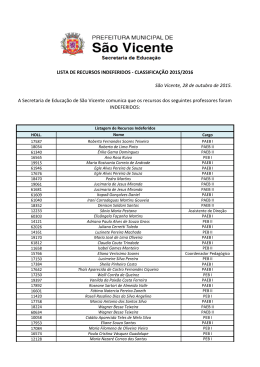 Listagem de Recursos Indeferidos