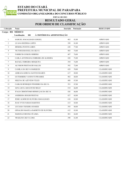 REsultado preliminar provas objetivas