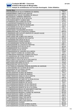 Relação de Candidatos(as) com Inscrição