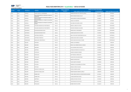 resultados monitoria 2014.1 - volunt&aacute;rios * - escola da sa&uacute;de