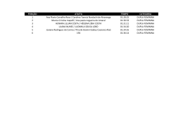 POSI&Ccedil;&Atilde;O ATLETA TEMPO CATEGORIA 1 Ana Flavia