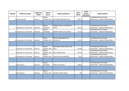 Resultado Lista de Espera Renascen&ccedil;a