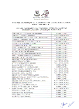 Publicado em 28/05/2015