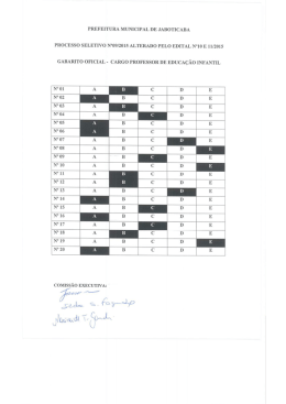 Gabarito Oficial - Prefeitura de Jaboticaba – RS