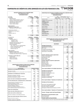 BALAN&Ccedil;O SICOOB PIUMHI.pmd