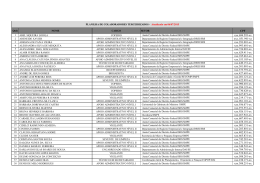 PLANILHA DE COLABORADORES TERCEIRIZADOS SMPE