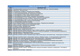 Tabela de procedimentos TUSS