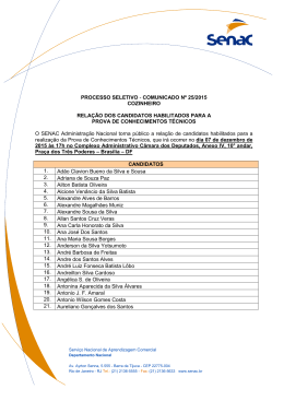 Relação de candidatos habilitados data da prova 07.12.2015