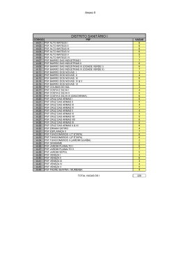 Tabela de Regiões Retificada
