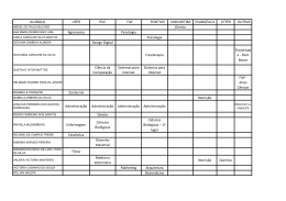 Aprovados no Vestibular 2014.