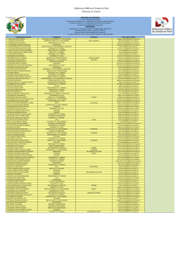 Defensoria Pública do Estado do Pará Diretoria do Interior