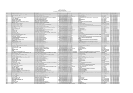 Resultado Final do Edital n&ordm; 11 PET 2012