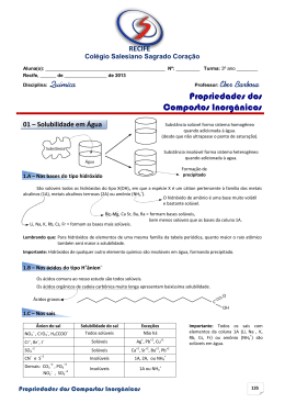 Propriedades dos Compostos Inorgânicos